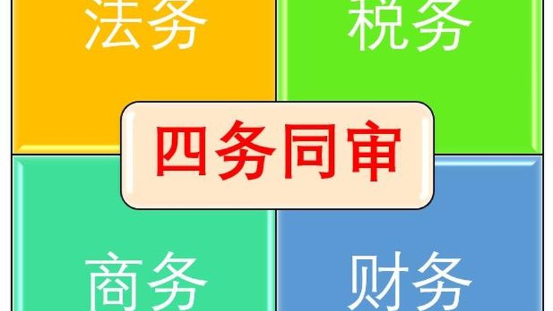 经营范围包含哪些行业？企业合规经营必备指南**